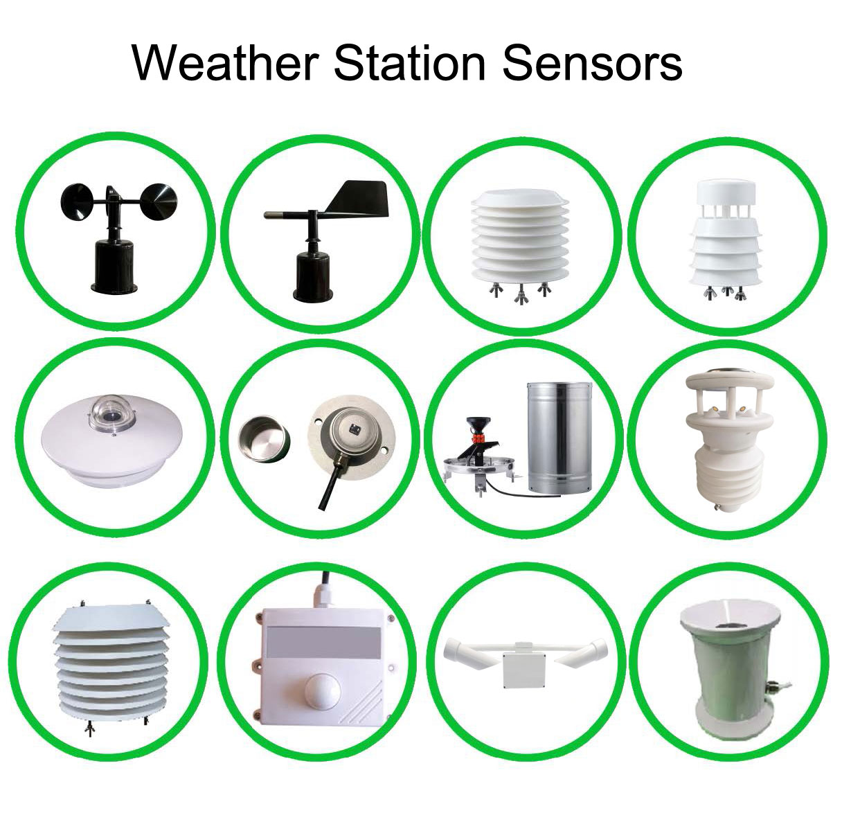 Meteorological Weather Station：Working Principle and Applications