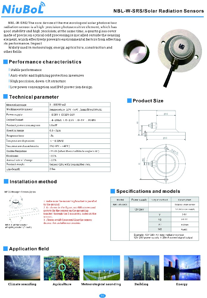 Solar Radiation Sensors.jpg