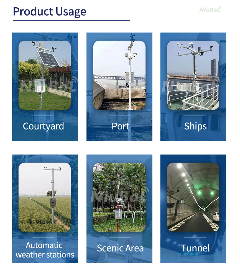 Meteorological Weather Station：Working Principle and Applications