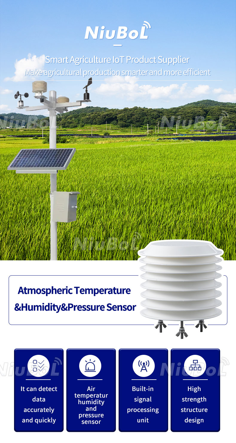 Smart Humidity Sensor for Agriculture Industry