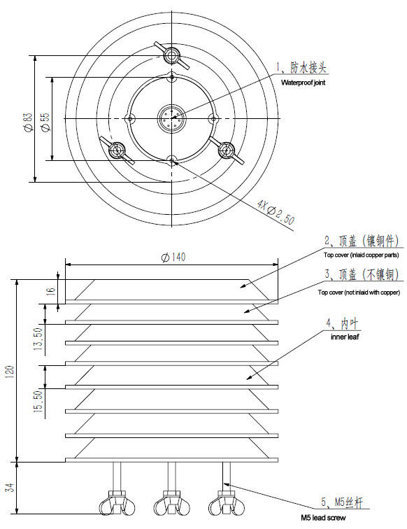 Agricultural co2 sensors.jpg