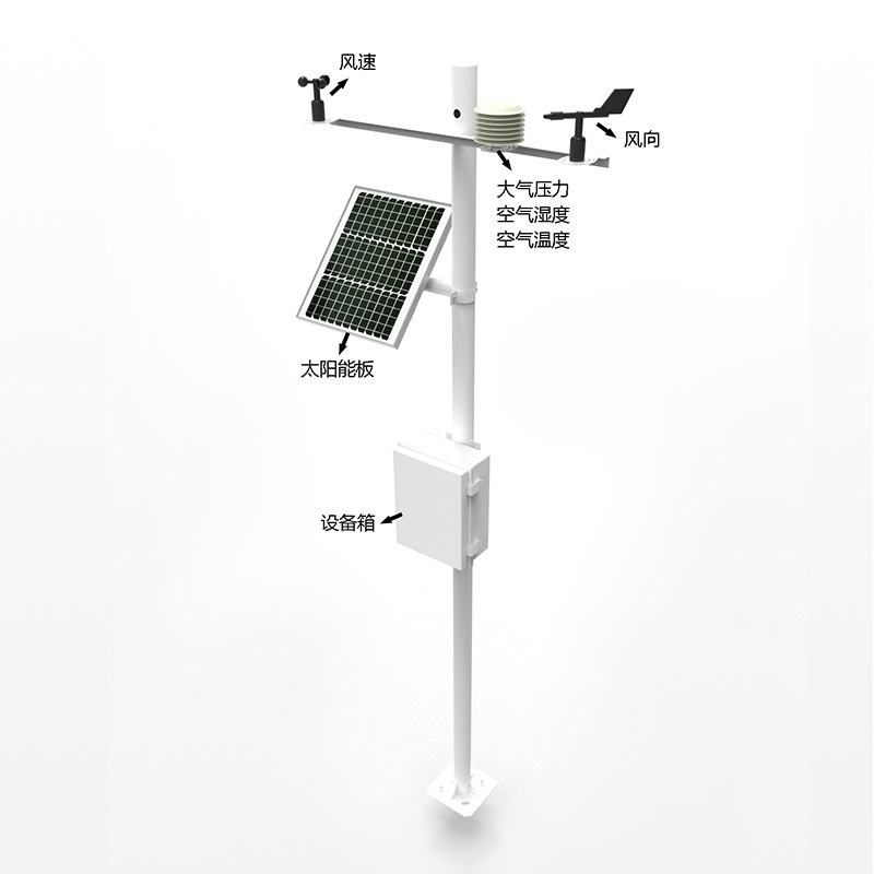 weather station.jpg