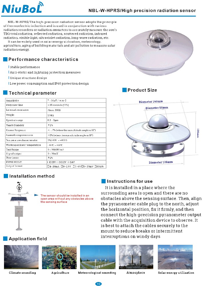 High precision solar radiation sensor.jpg