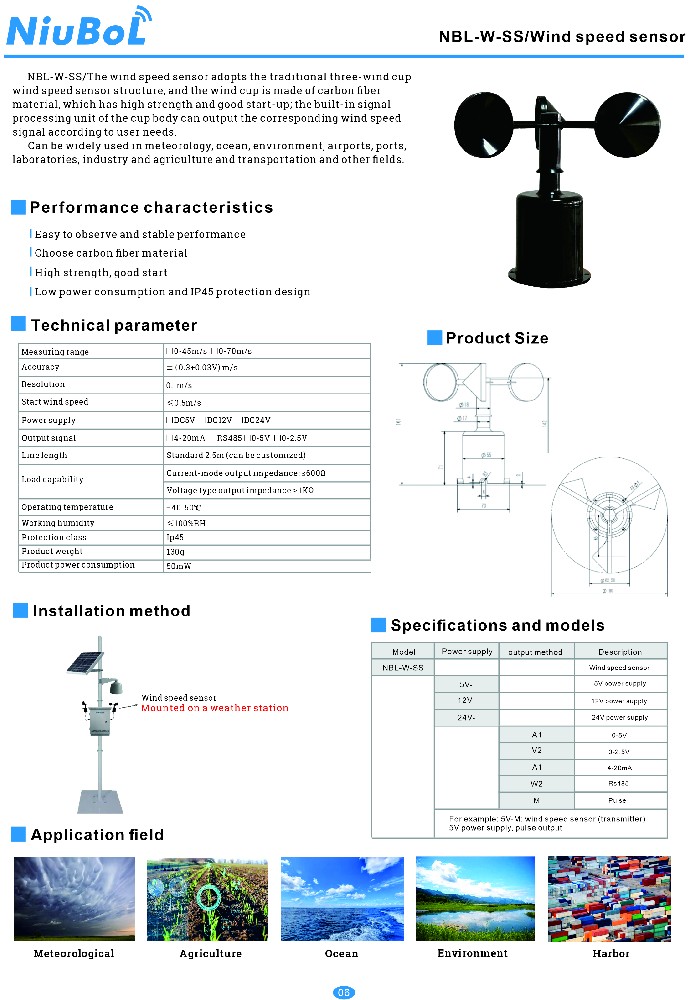 Wind-speed-sensor-NiuBoL.jpg