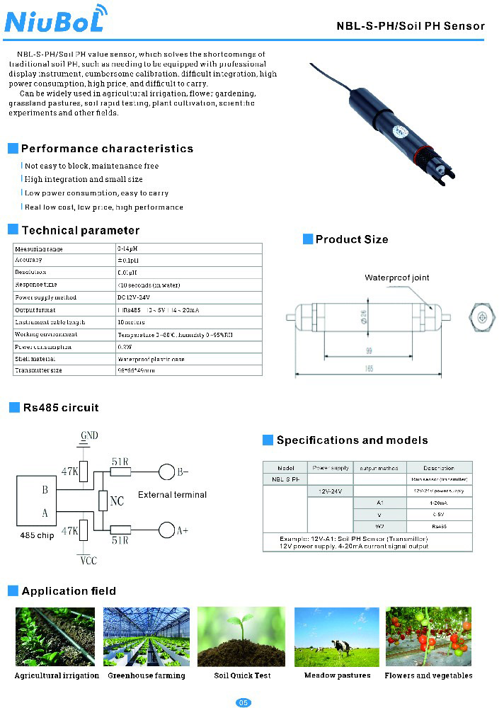 Soil-PH-Sensor-NiuBoL.jpg