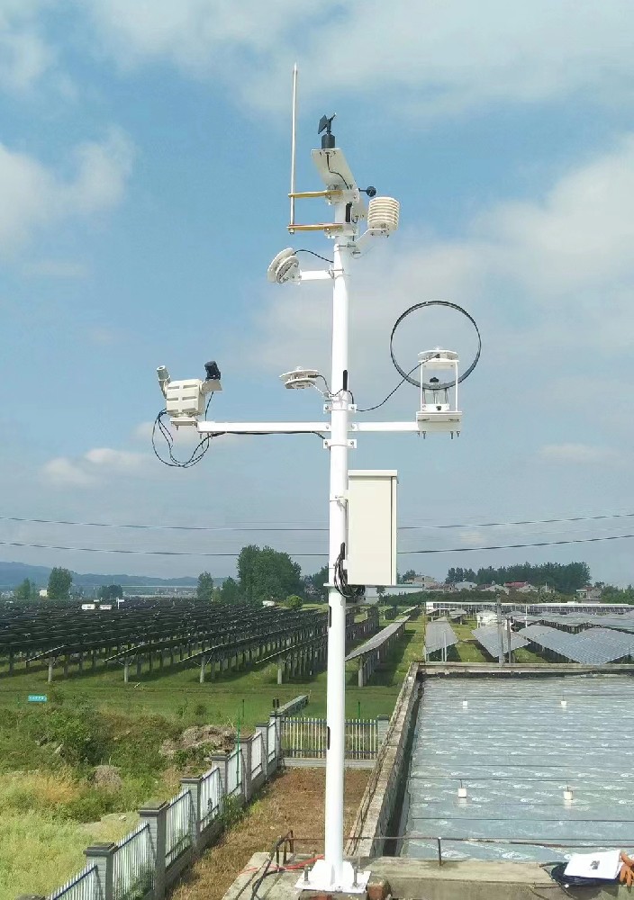 Solar radiation sensor installation-NiuBoL