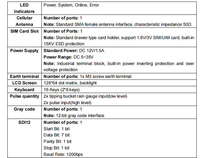 Environmental data collector.png