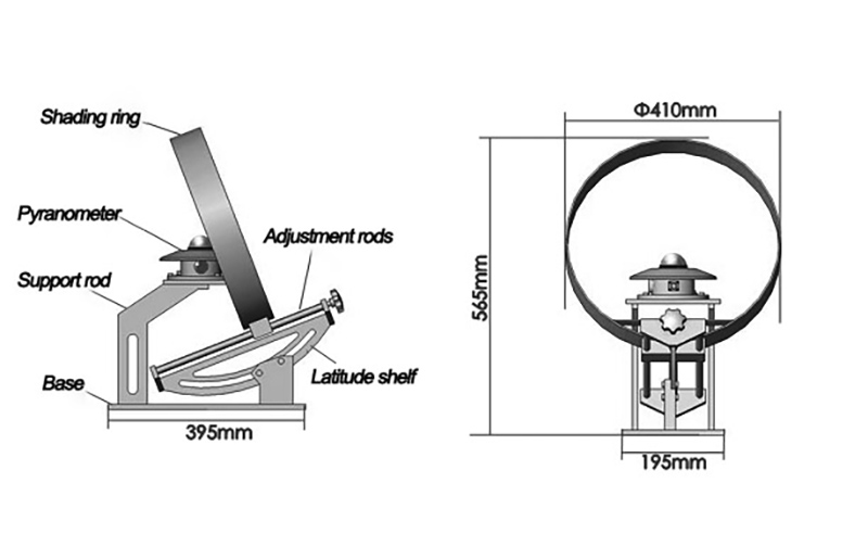 Solar Radiation Measurement and Solar Radiometers | SpringerLink