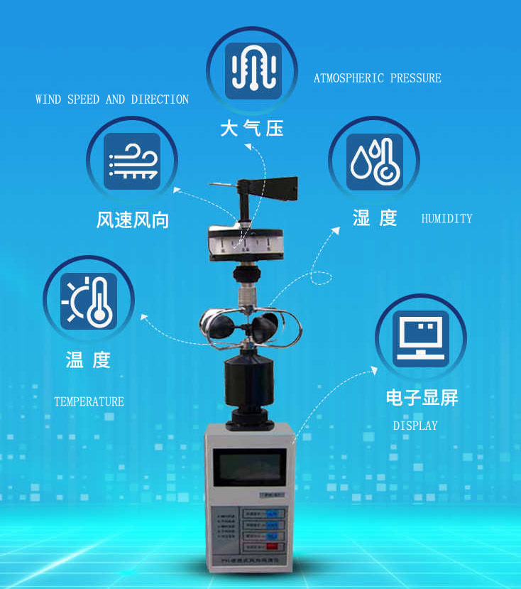 Handheld-weather-stations.jpg