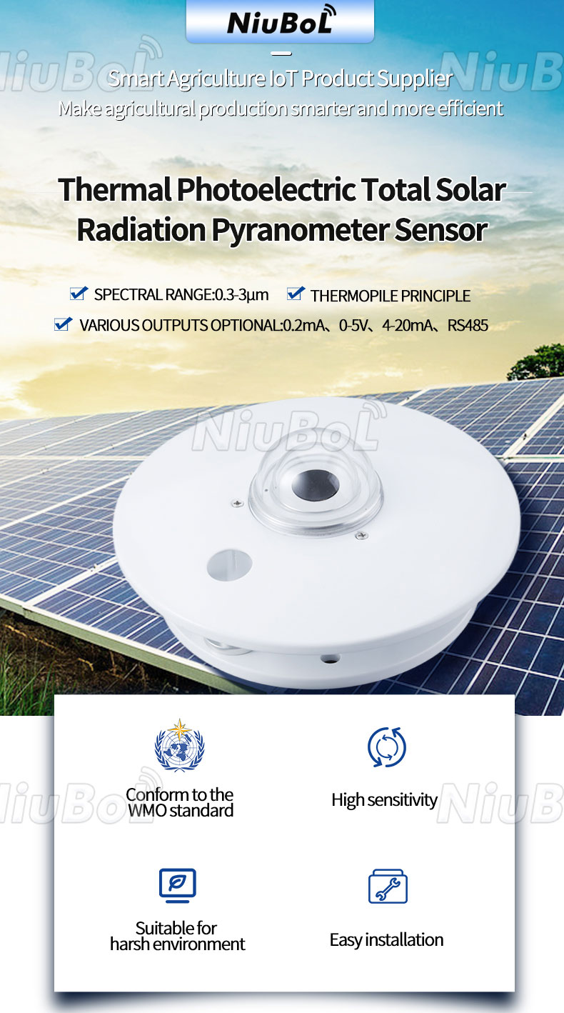 Solar Radiation Sensor Pyranometer.jpg