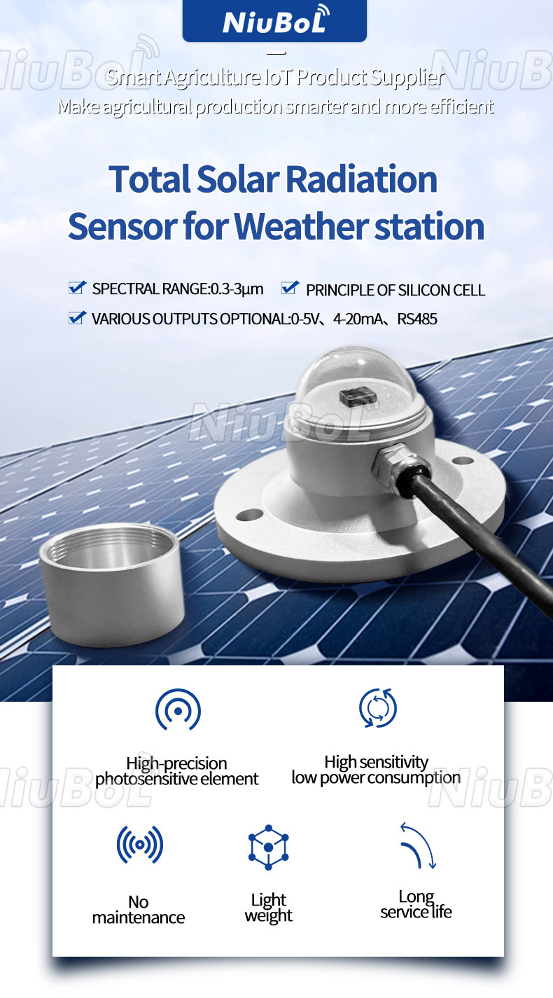 Pyranometer Solar Radiation Sensors.jpg