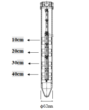 Multi depth soil moisture sensor.png