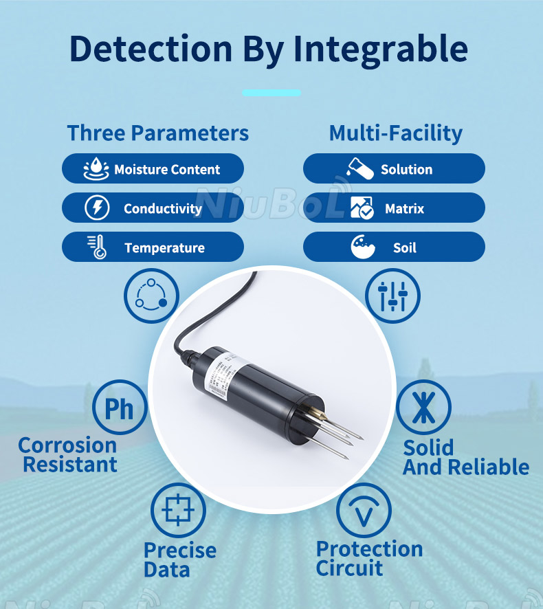 Soil moisture sensor for agriculture.jpg