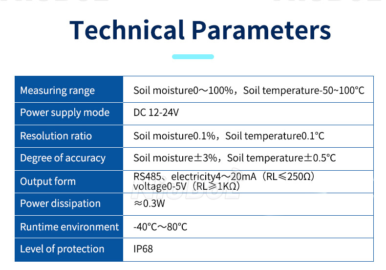 Soil moisture and temperature sensor for agriculture.jpg