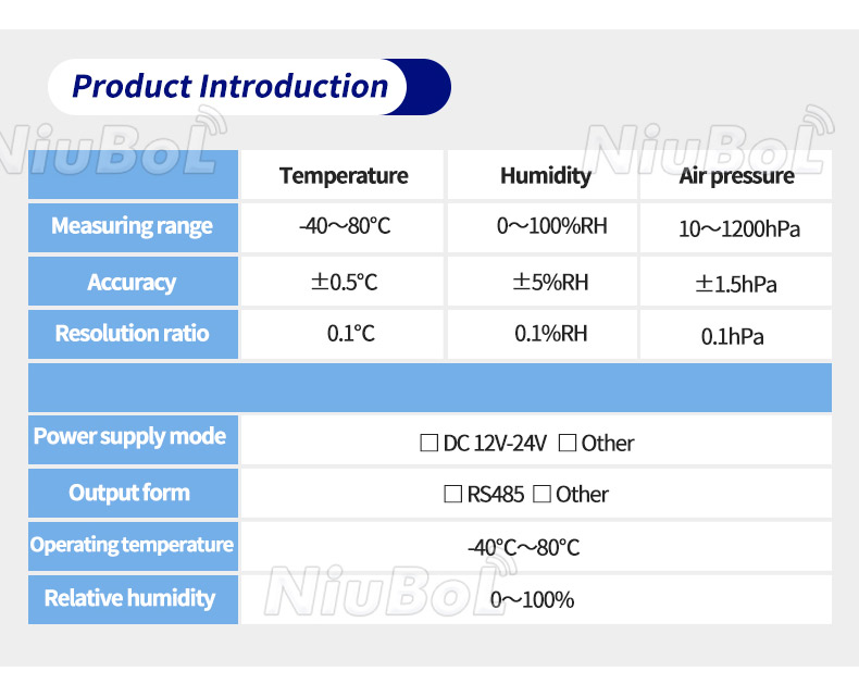 Temperature and humidity sensor 4-20ma output.jpg