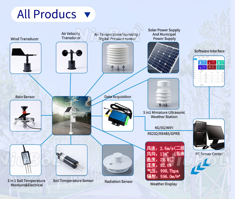 soil ph sensor.jpg