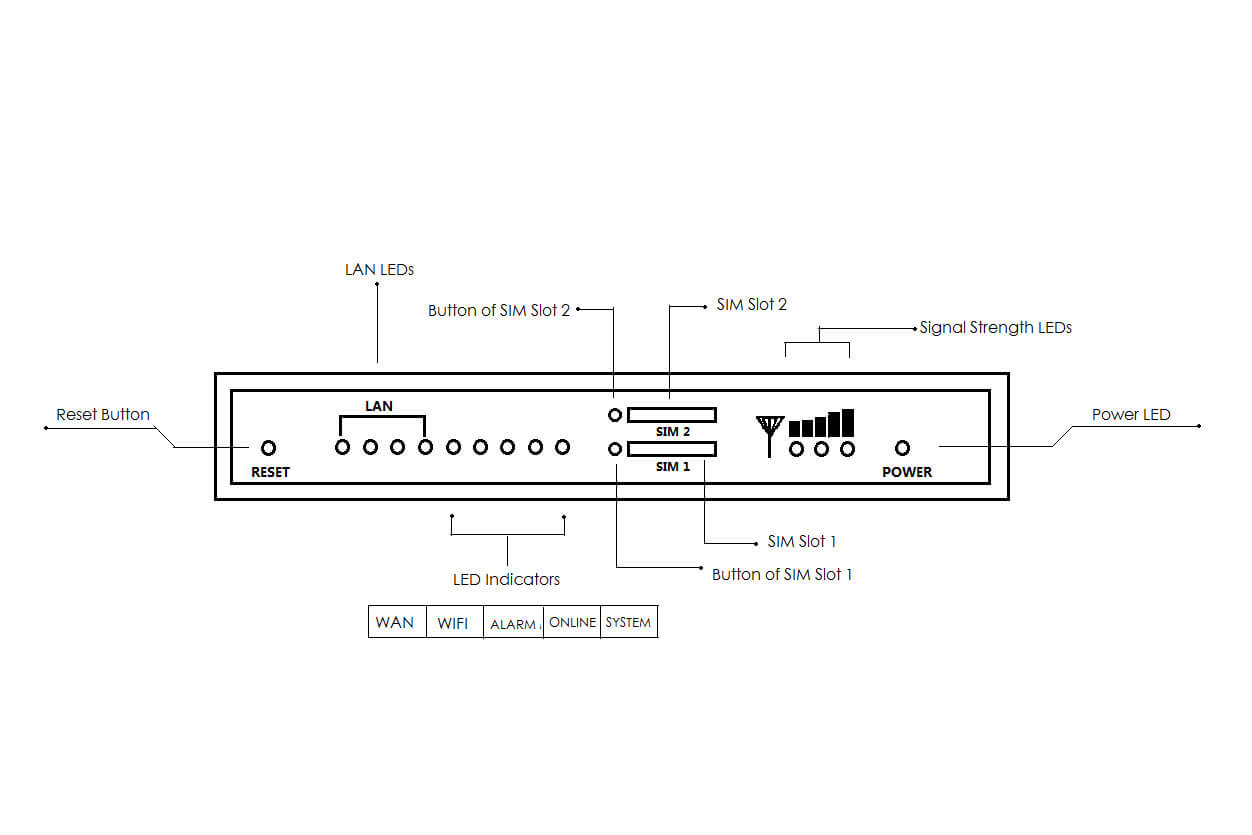 Products_Spec_TR341_frontv-Dual-SIM.jpg