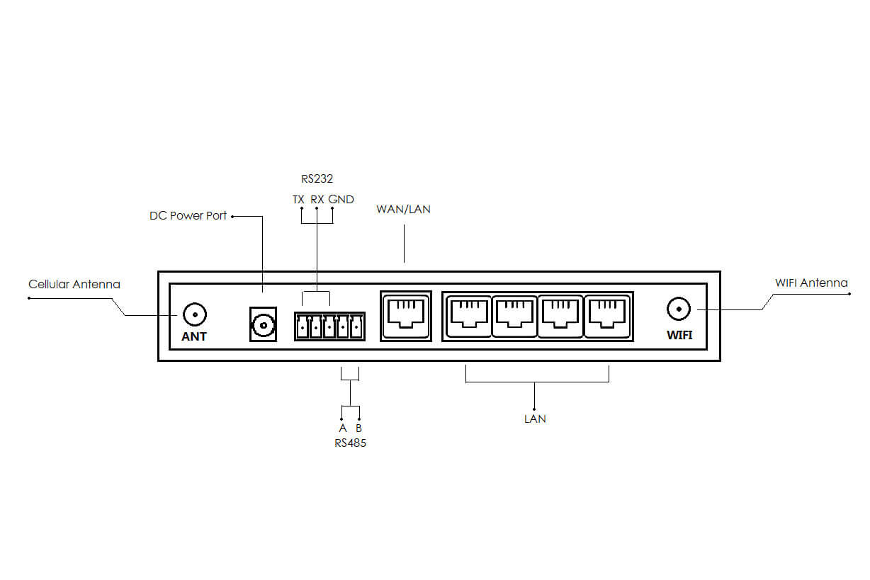 Products_Spec_TR341_Rear.jpg