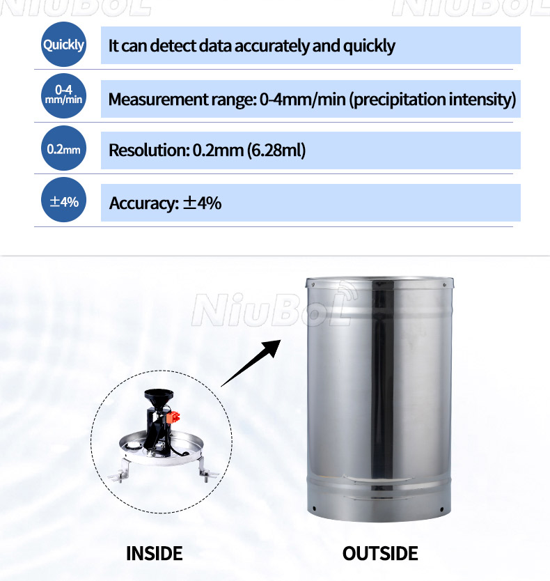 Tipping Bucket Rain Gauge.jpg