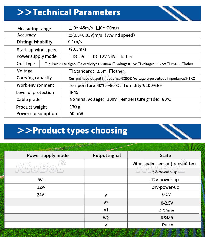 Anemometer Wind Speed Sensor Analog Output.jpg