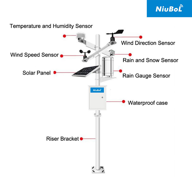 Weather station rs485 modbus 12V/24V