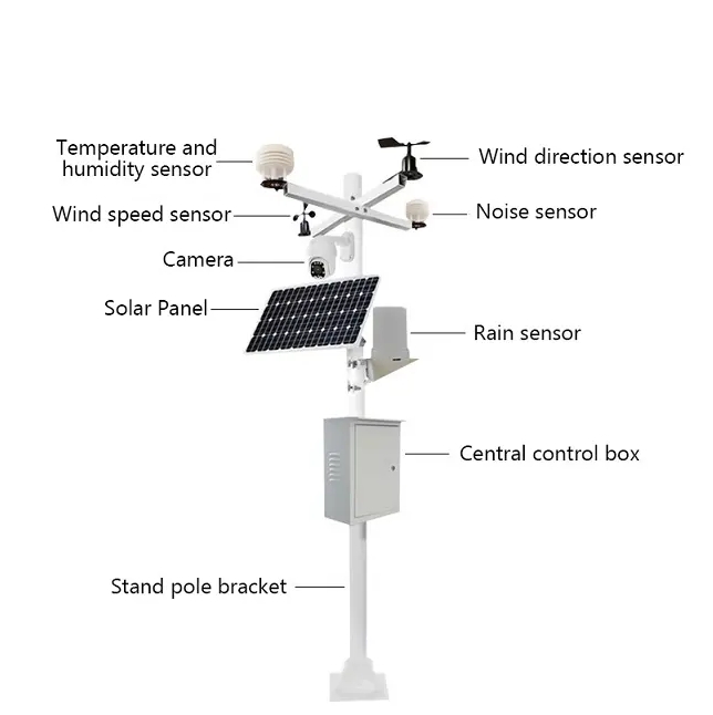 weather station.png