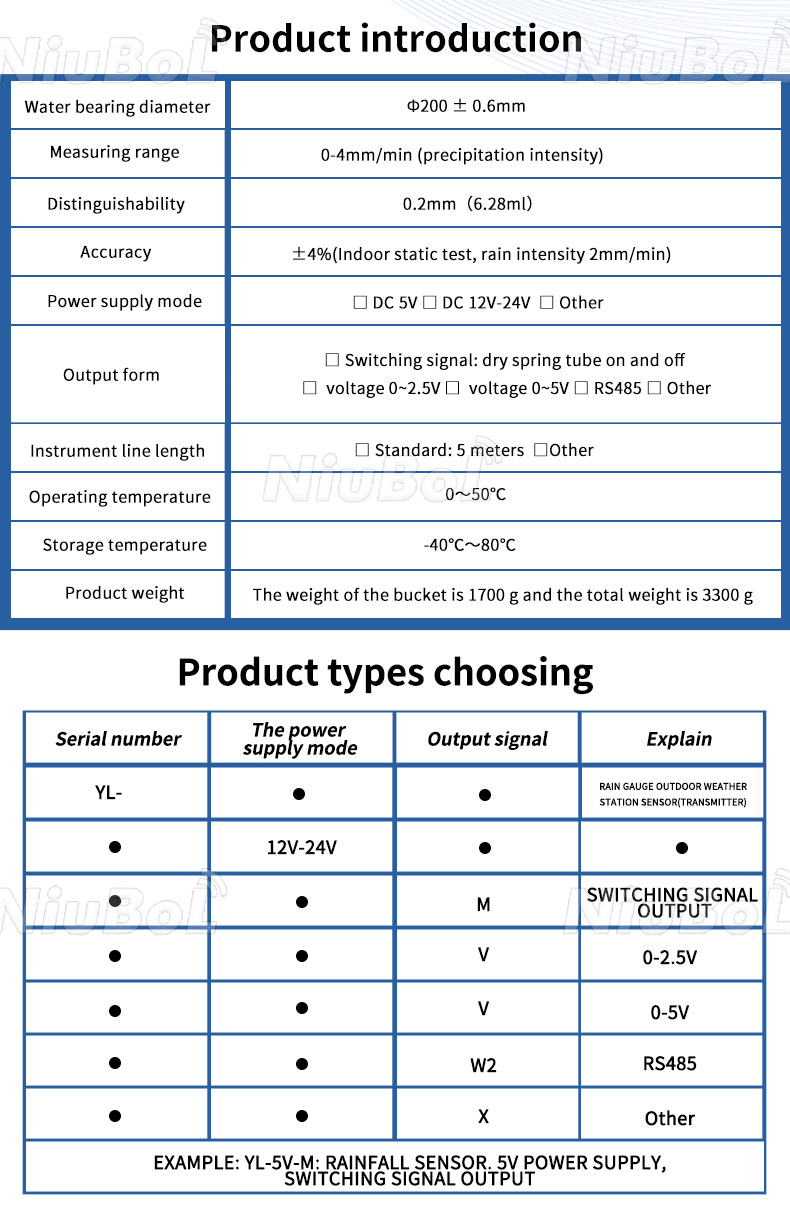 Rain measuring equipment.jpg