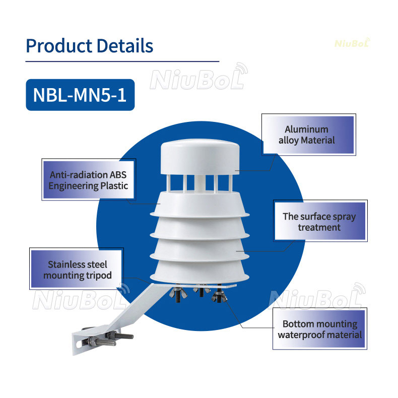 5-in-1 Weather Sensor.jpg