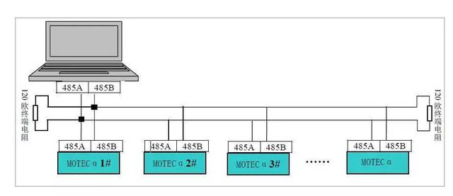 RS485 series.jpg