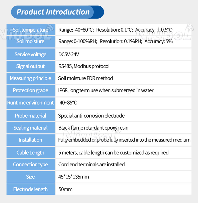 EC soil sensor.jpg