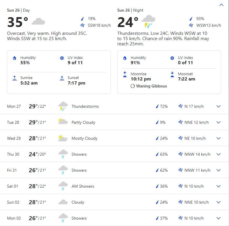 weather forecasting.png
