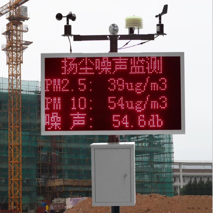 Dust monitoring solutions