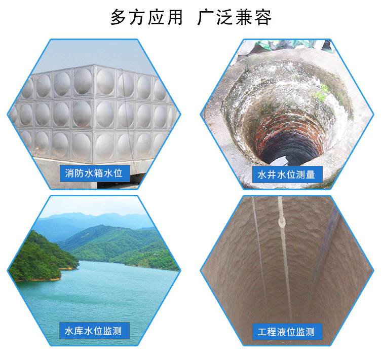 输入电平表广泛应用的领域.jpg