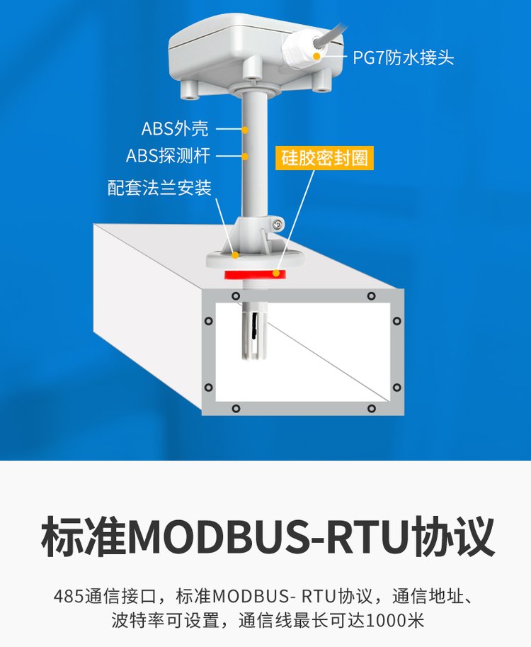 Duct Temperature and Humidity Sensors (1).jpeg