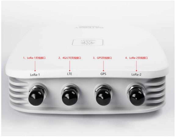 Industrial LoRaWAN Gateway.PNG