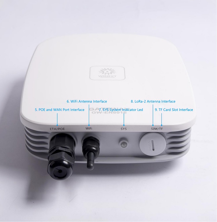 Outdoor Industrial LoRaWAN Gateway.jpg