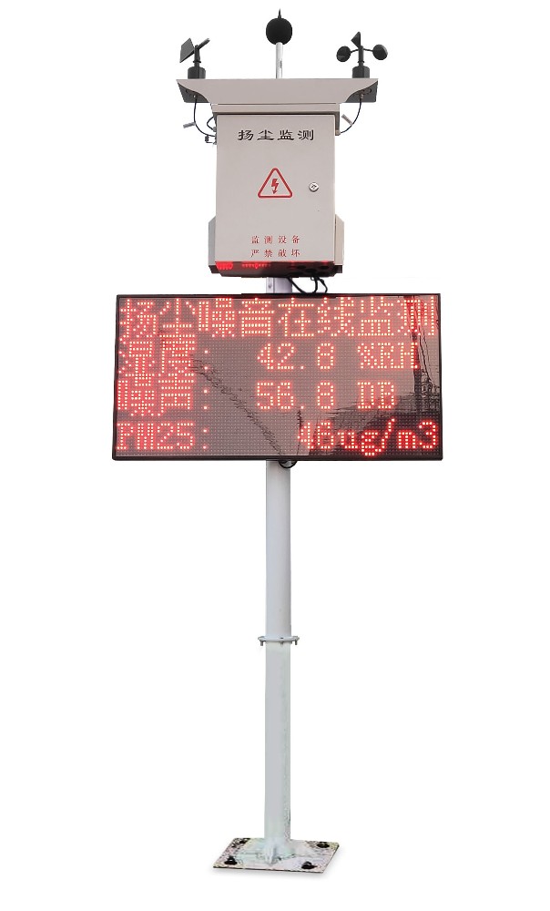 PM2.5 Environmental Pollution Monitoring.jpg PM2.5 Environmental Pollution Monitoring.jpg