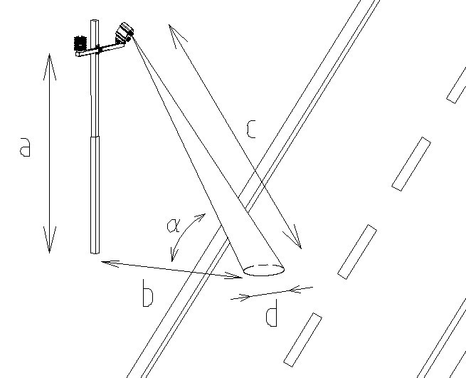 Non-Contact Road Condition Sensor.png