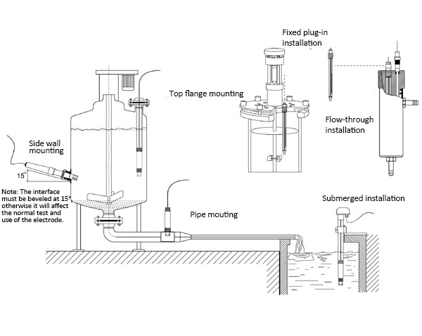 Installation.png Installation.png