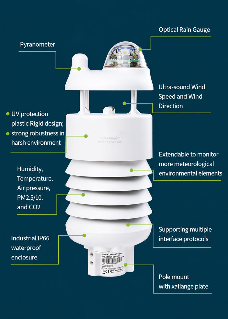7-in-1 Compact Weather Sensor.jpg