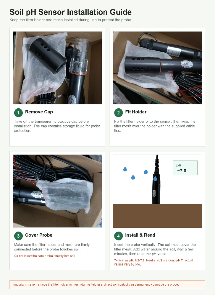 Soil pH Sensor Installation and Use Guide for NBL-S-PH