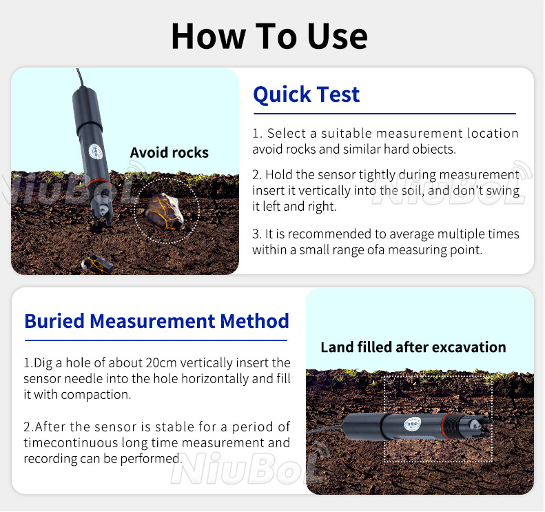 How to use the soil pH sensor after filter installation