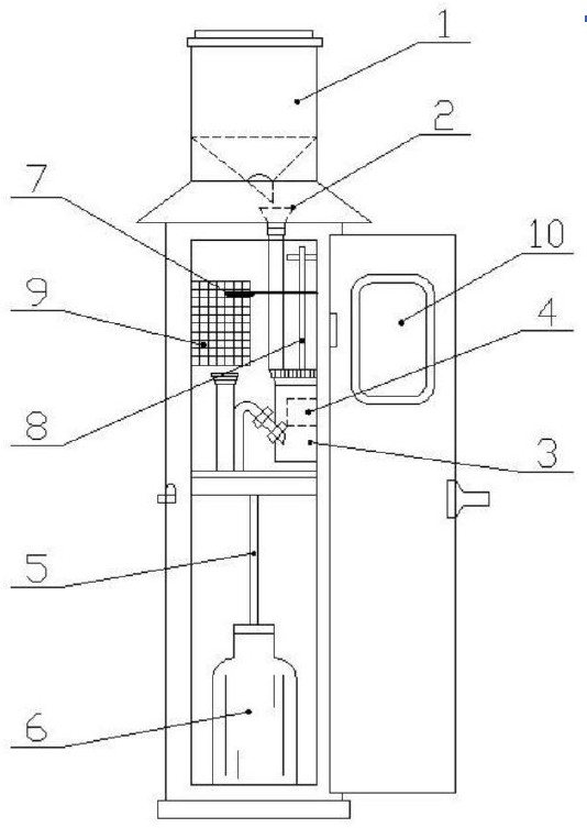Siphon rain gauge structure showing float chamber pen drum siphon tube and collection bottle